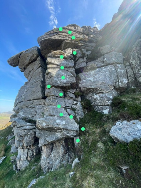 Photo of Route